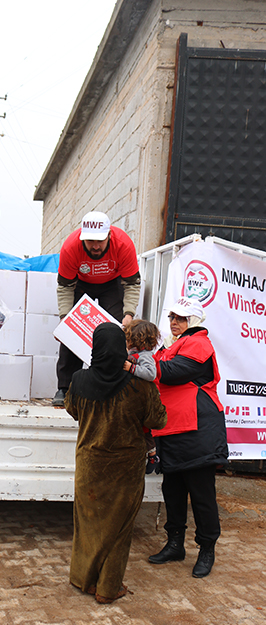 Minhaj Welfare Sweden
