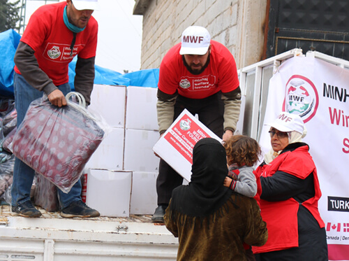 Minhaj Welfare Sweden