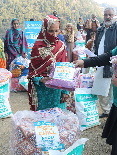 Minhaj Welfare Sweden